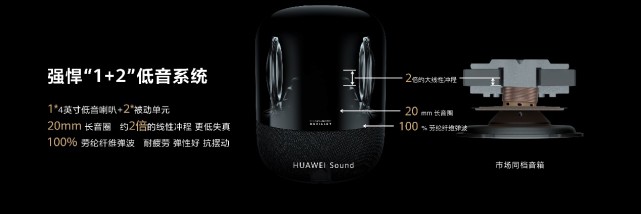 华为 会继续打磨声音，未来智能音箱体积会更小